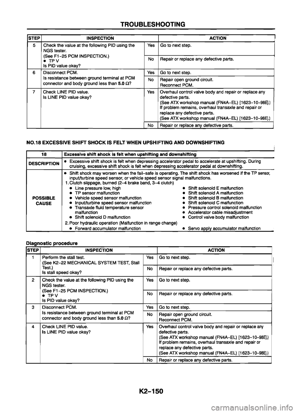 MAZDA 626 1999  Workshop Manual Suplement 