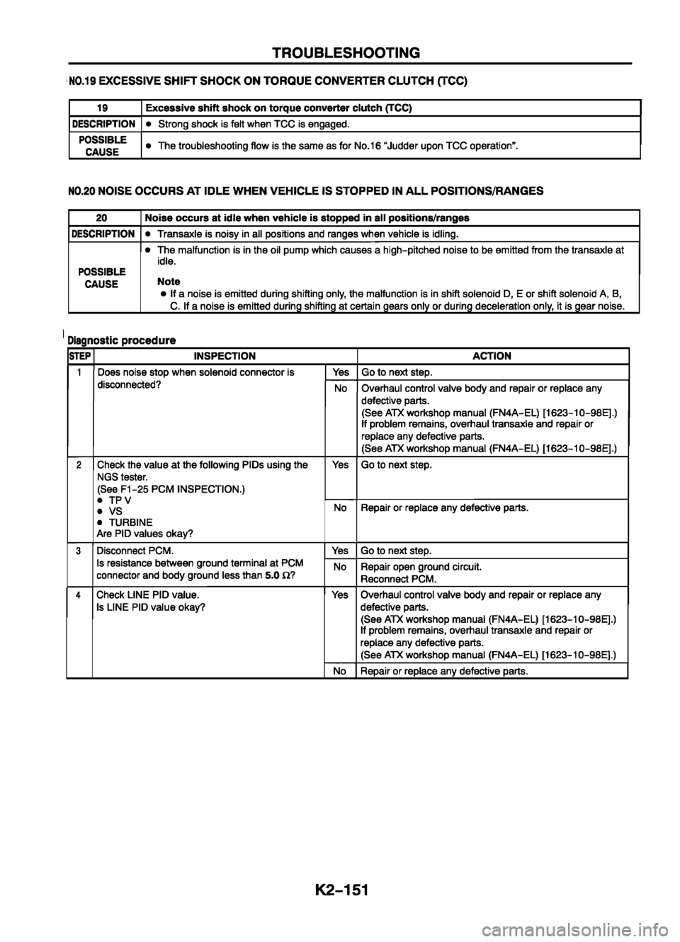 MAZDA 626 1999  Workshop Manual Suplement 