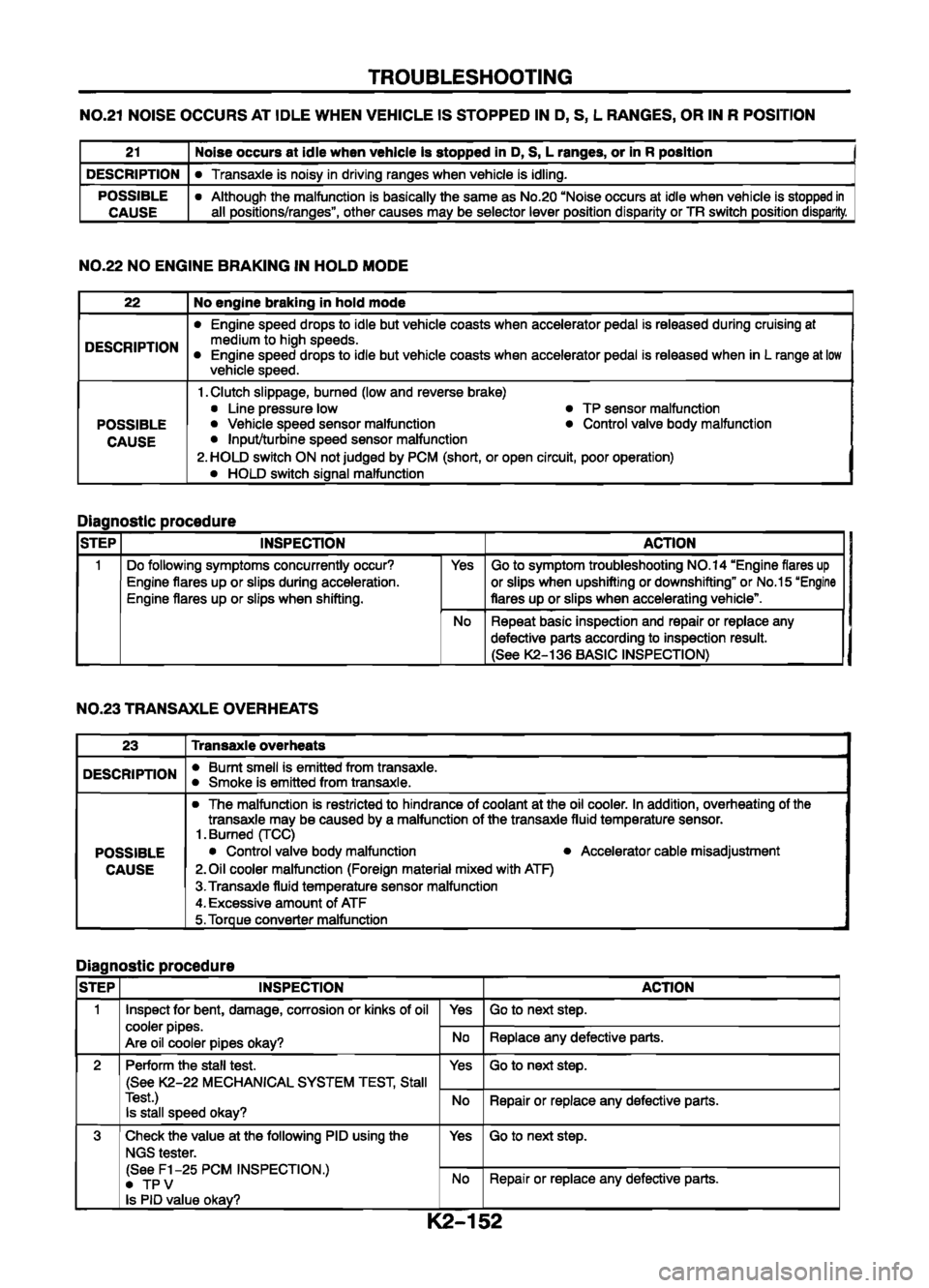 MAZDA 626 1999  Workshop Manual Suplement 