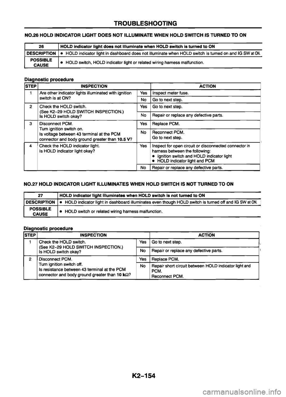 MAZDA 626 1999 Workshop Manual Suplement MAZDA 626 1999 Workshop Manual Suplement