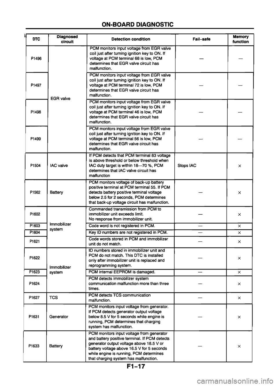 MAZDA 626 1999 Suplement Owners Guide MAZDA 626 1999 Suplement Owners Guide
