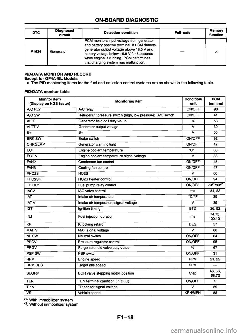 MAZDA 626 1999 Suplement Owners Guide MAZDA 626 1999 Suplement Owners Guide