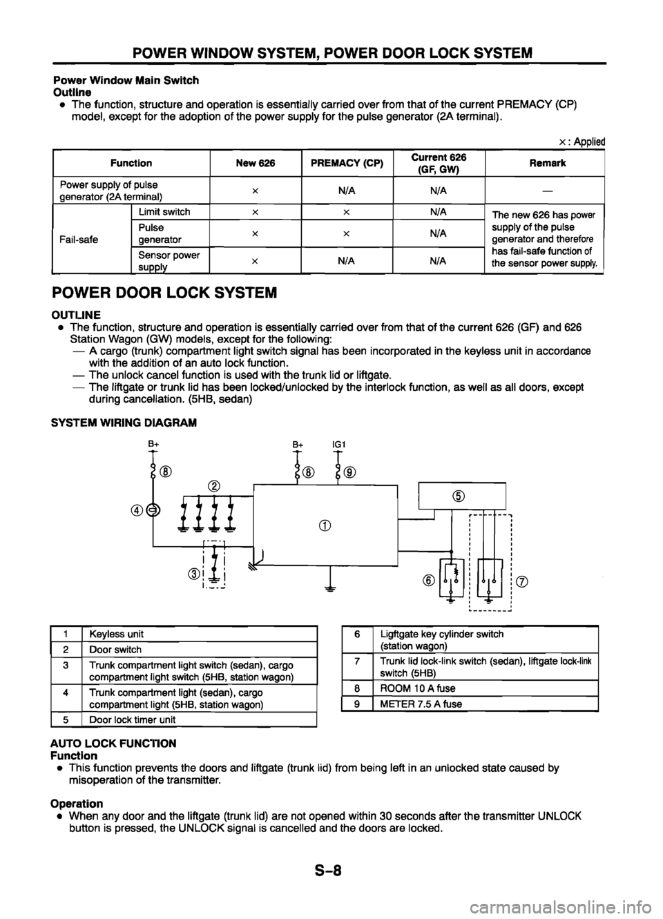 MAZDA 626 1999 Workshop Manual Suplement MAZDA 626 1999 Workshop Manual Suplement