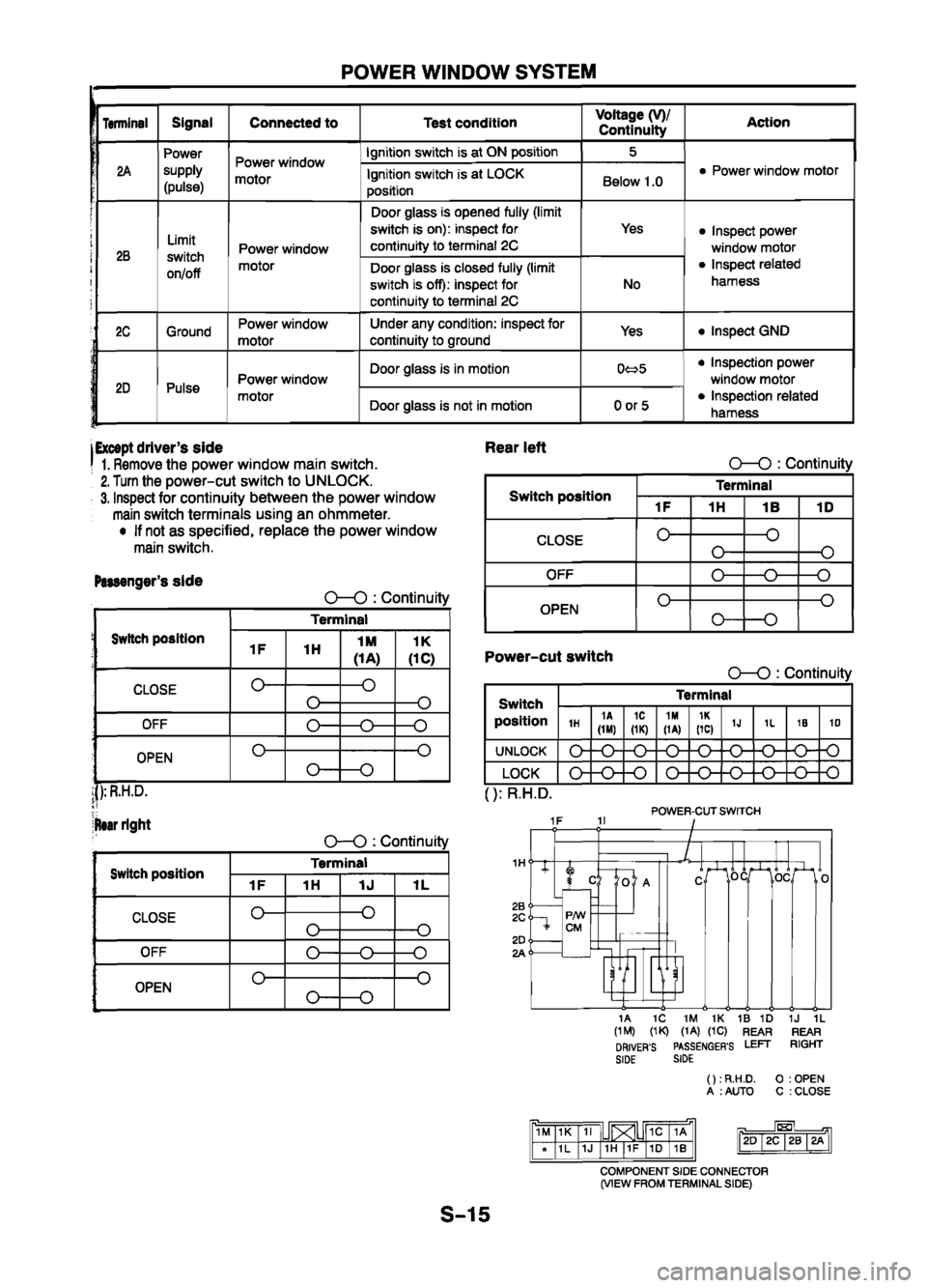 MAZDA 626 1999 Workshop Manual Suplement MAZDA 626 1999 Workshop Manual Suplement