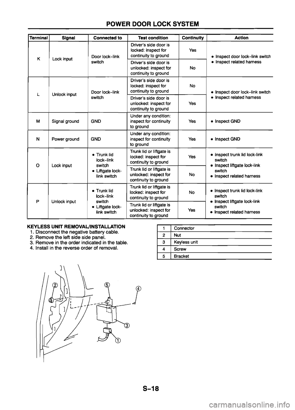 MAZDA 626 1999 Workshop Manual Suplement MAZDA 626 1999 Workshop Manual Suplement