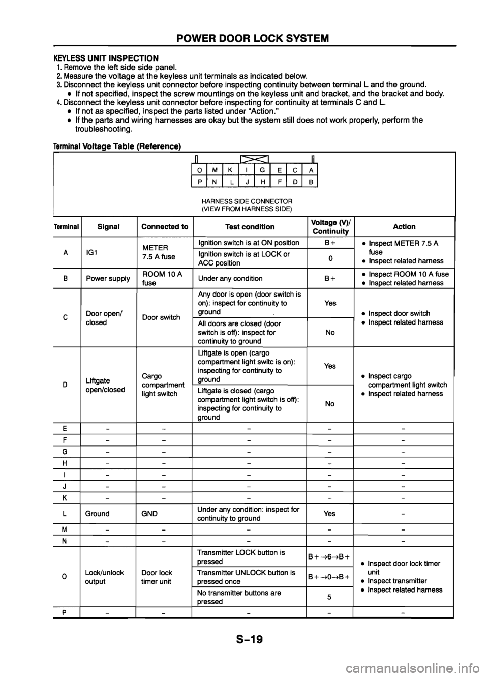 MAZDA 626 1999 Workshop Manual Suplement MAZDA 626 1999 Workshop Manual Suplement
