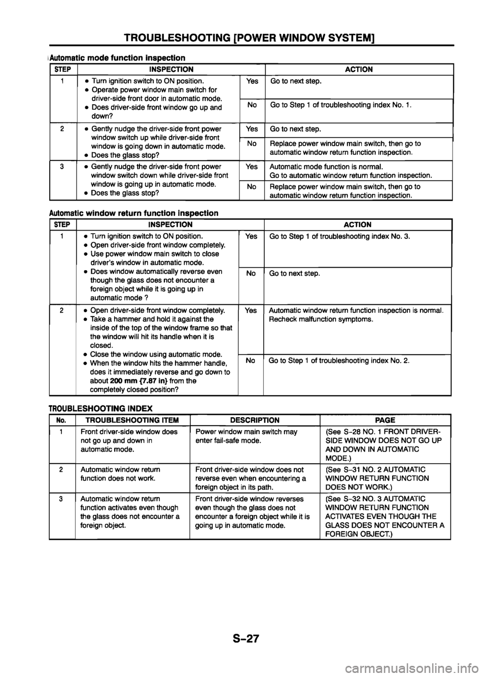 MAZDA 626 1999  Workshop Manual Suplement 