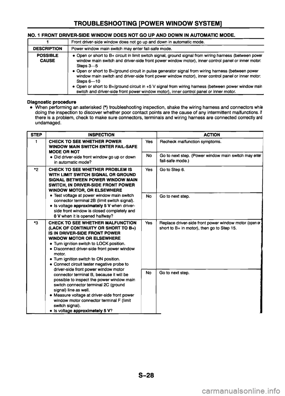 MAZDA 626 1999  Workshop Manual Suplement 