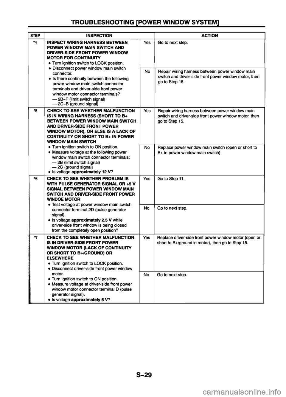 MAZDA 626 1999  Workshop Manual Suplement 
