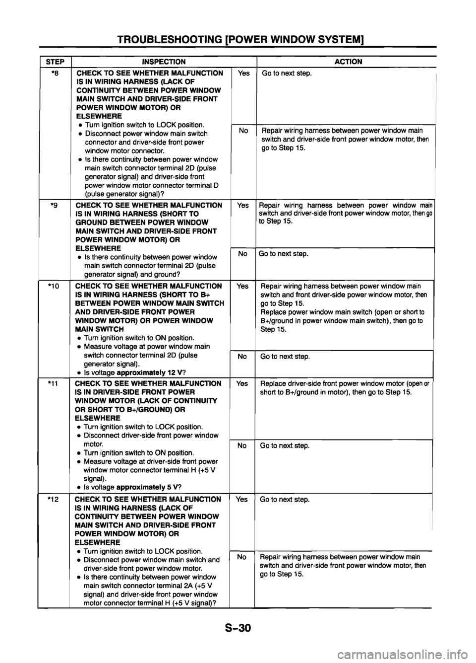 MAZDA 626 1999  Workshop Manual Suplement 