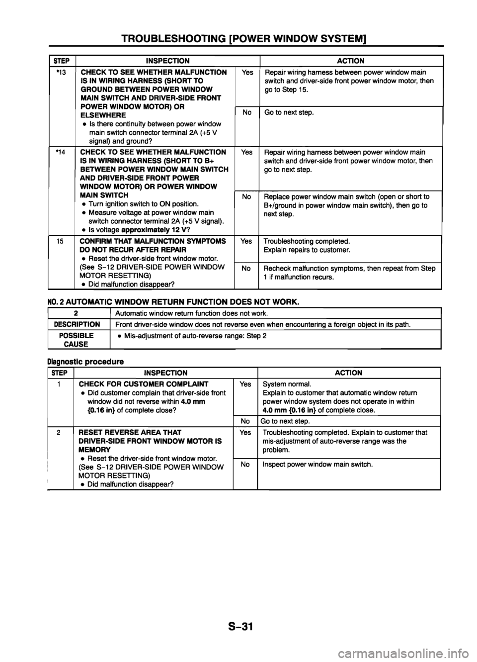 MAZDA 626 1999  Workshop Manual Suplement 