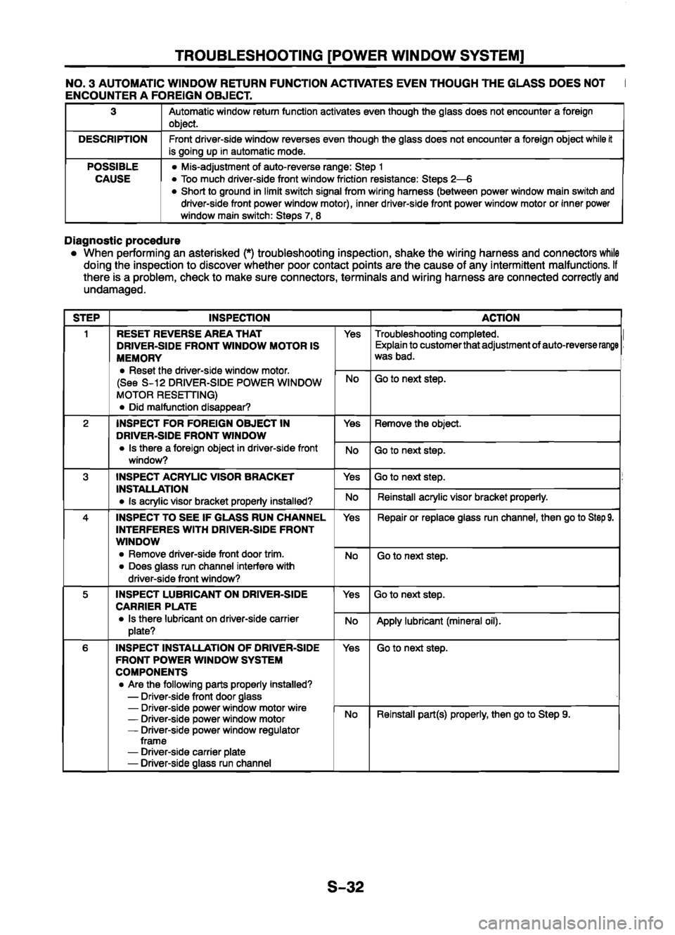MAZDA 626 1999  Workshop Manual Suplement 