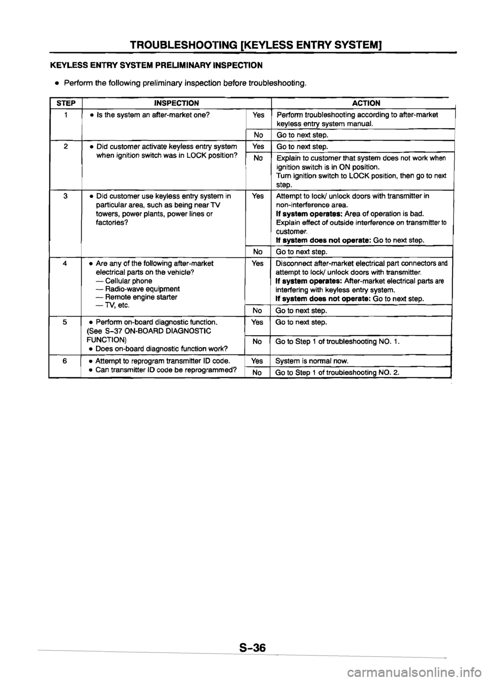 MAZDA 626 1999  Workshop Manual Suplement 