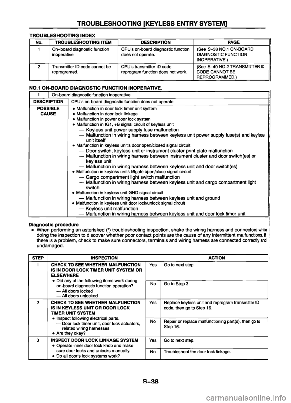 MAZDA 626 1999  Workshop Manual Suplement 