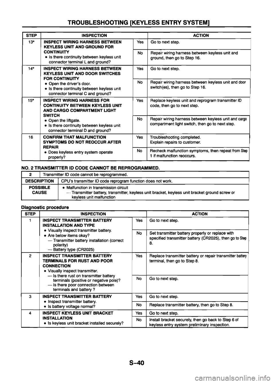 MAZDA 626 1999  Workshop Manual Suplement 