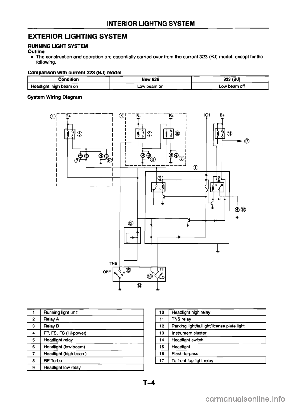 MAZDA 626 1999  Workshop Manual Suplement 