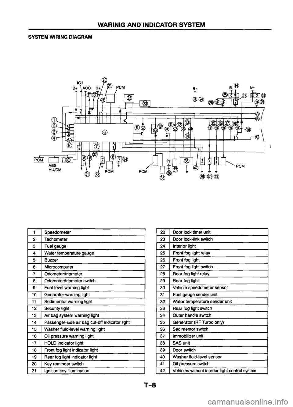 MAZDA 626 1999  Workshop Manual Suplement 
