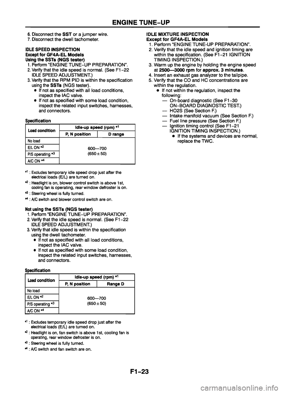 MAZDA 626 1999 Suplement Service Manual MAZDA 626 1999 Suplement Service Manual