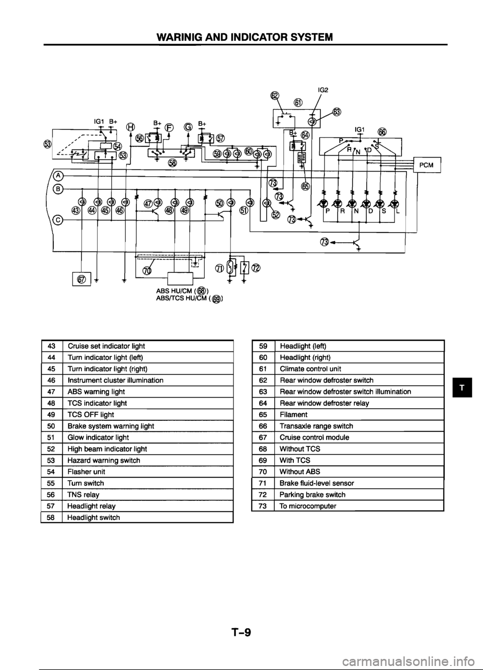 MAZDA 626 1999  Workshop Manual Suplement 