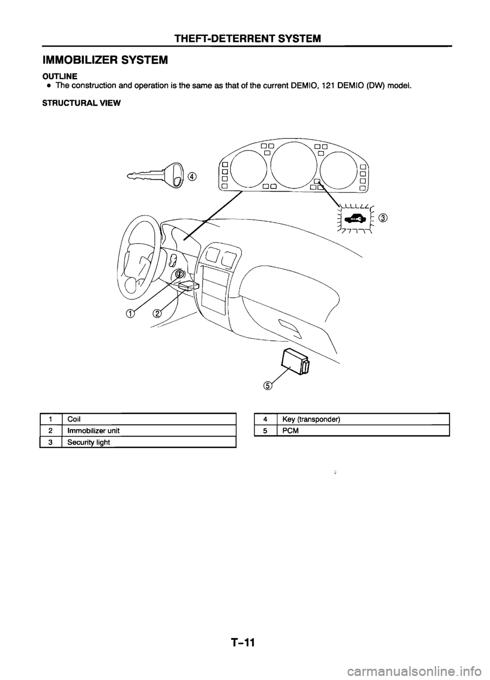 MAZDA 626 1999  Workshop Manual Suplement 