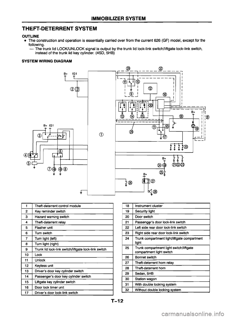 MAZDA 626 1999  Workshop Manual Suplement 