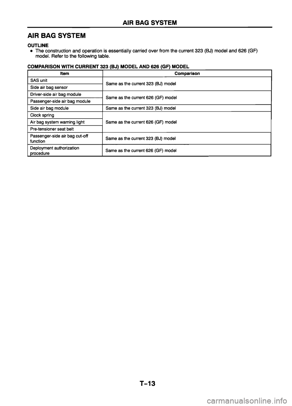 MAZDA 626 1999  Workshop Manual Suplement 