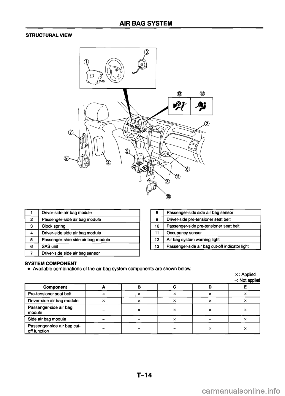 MAZDA 626 1999  Workshop Manual Suplement 