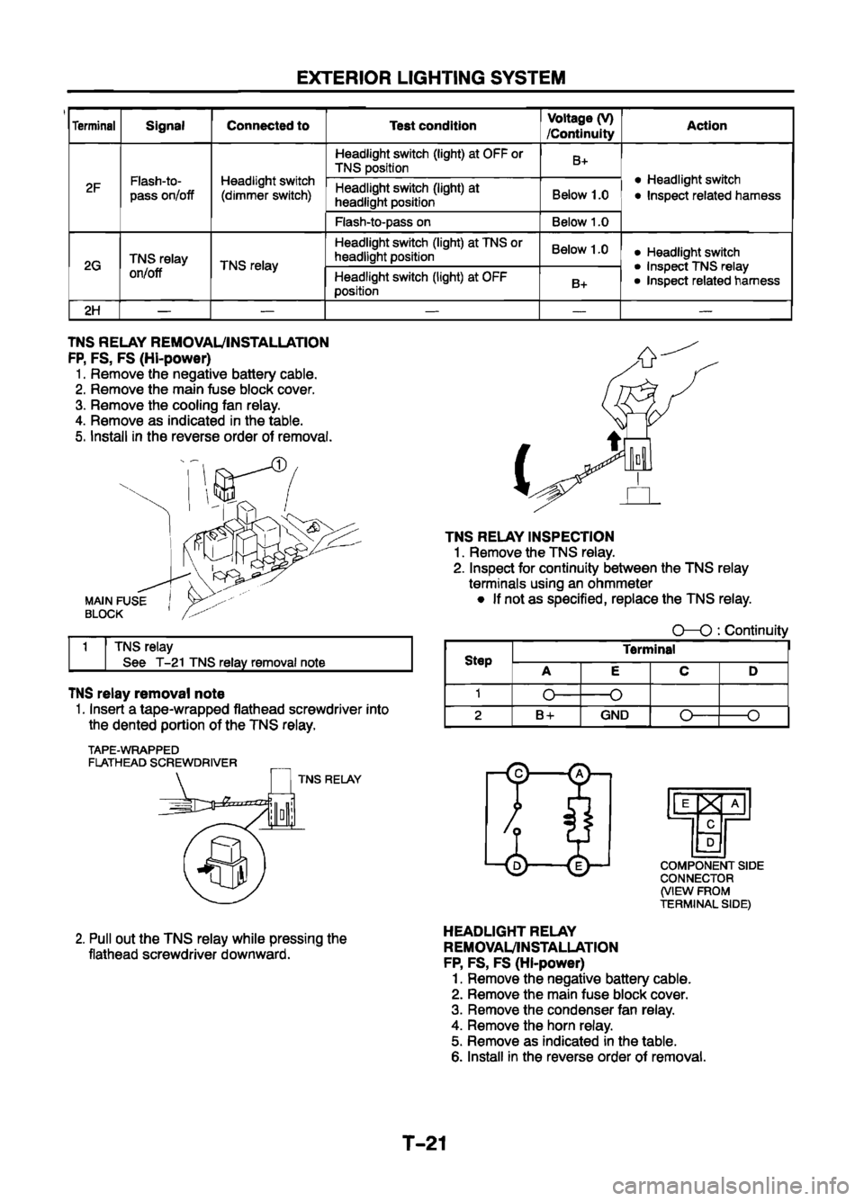 MAZDA 626 1999  Workshop Manual Suplement 