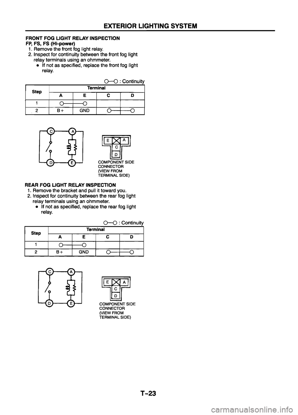 MAZDA 626 1999  Workshop Manual Suplement 