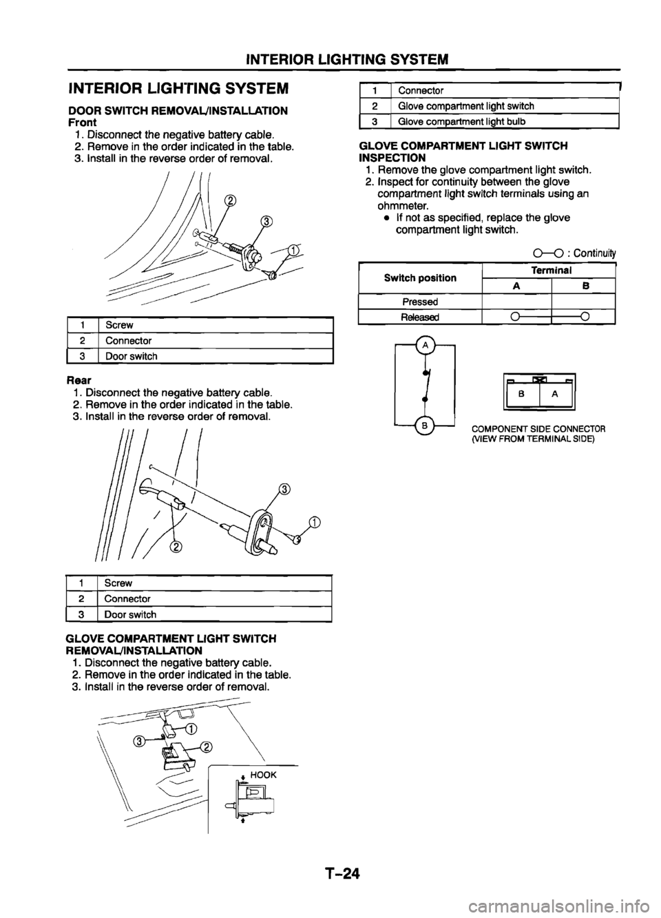 MAZDA 626 1999  Workshop Manual Suplement 