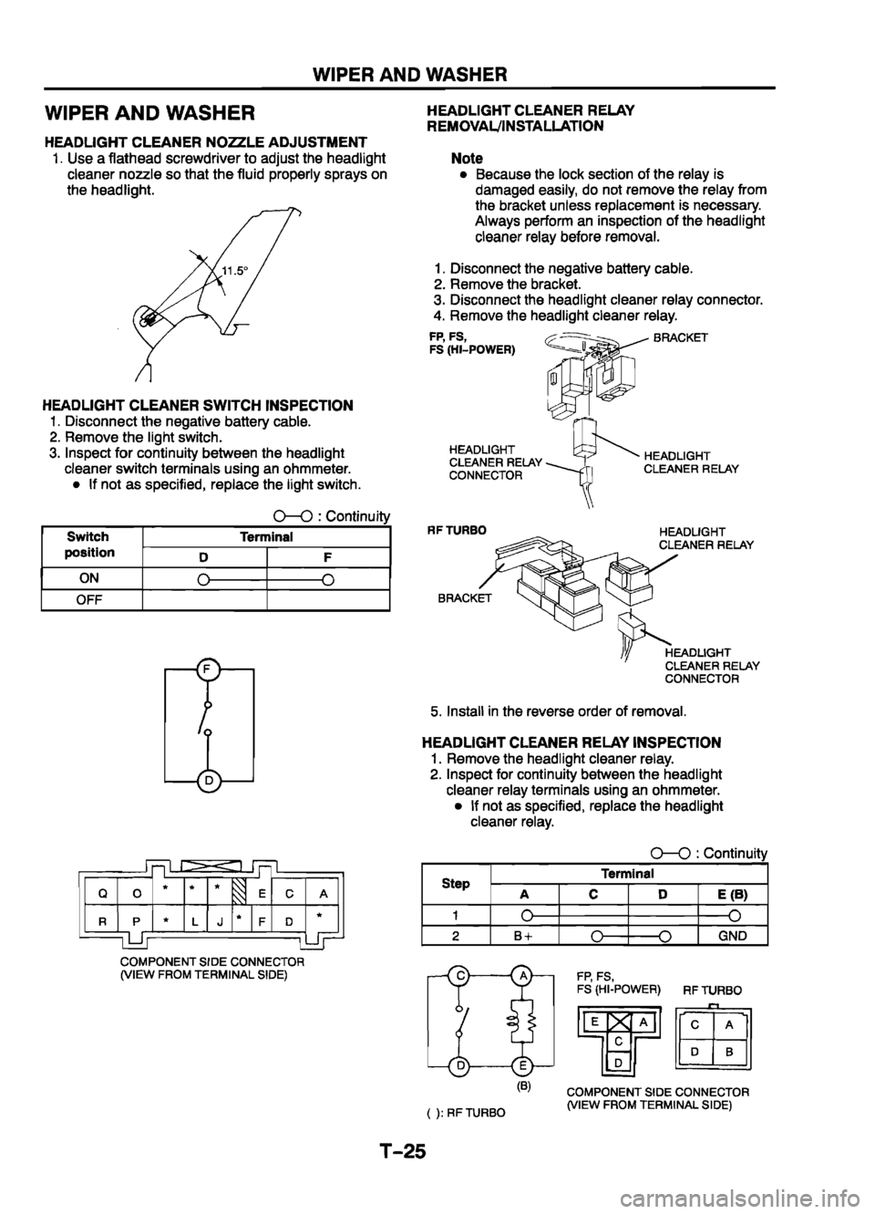 MAZDA 626 1999  Workshop Manual Suplement 