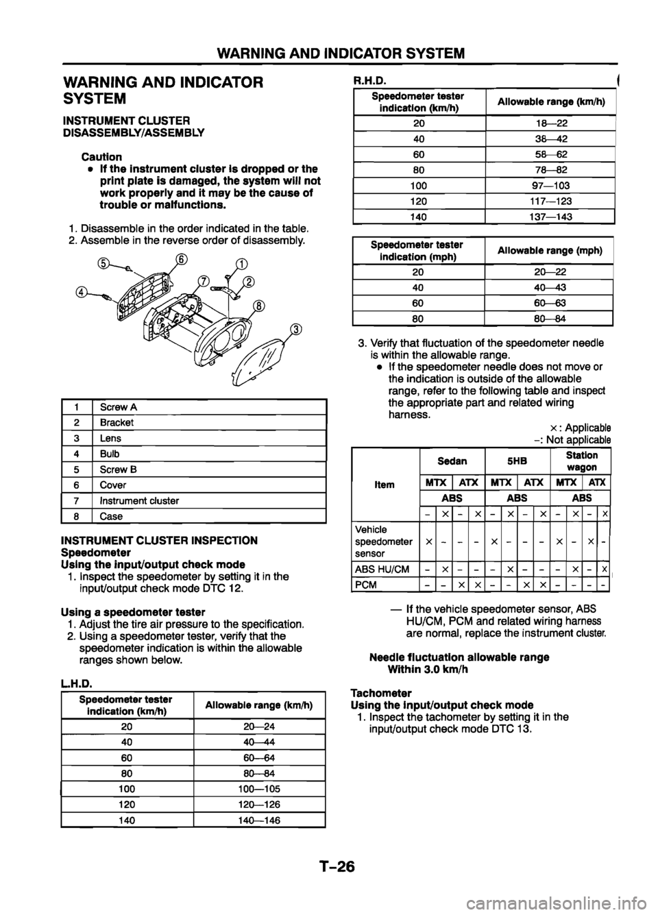 MAZDA 626 1999  Workshop Manual Suplement 