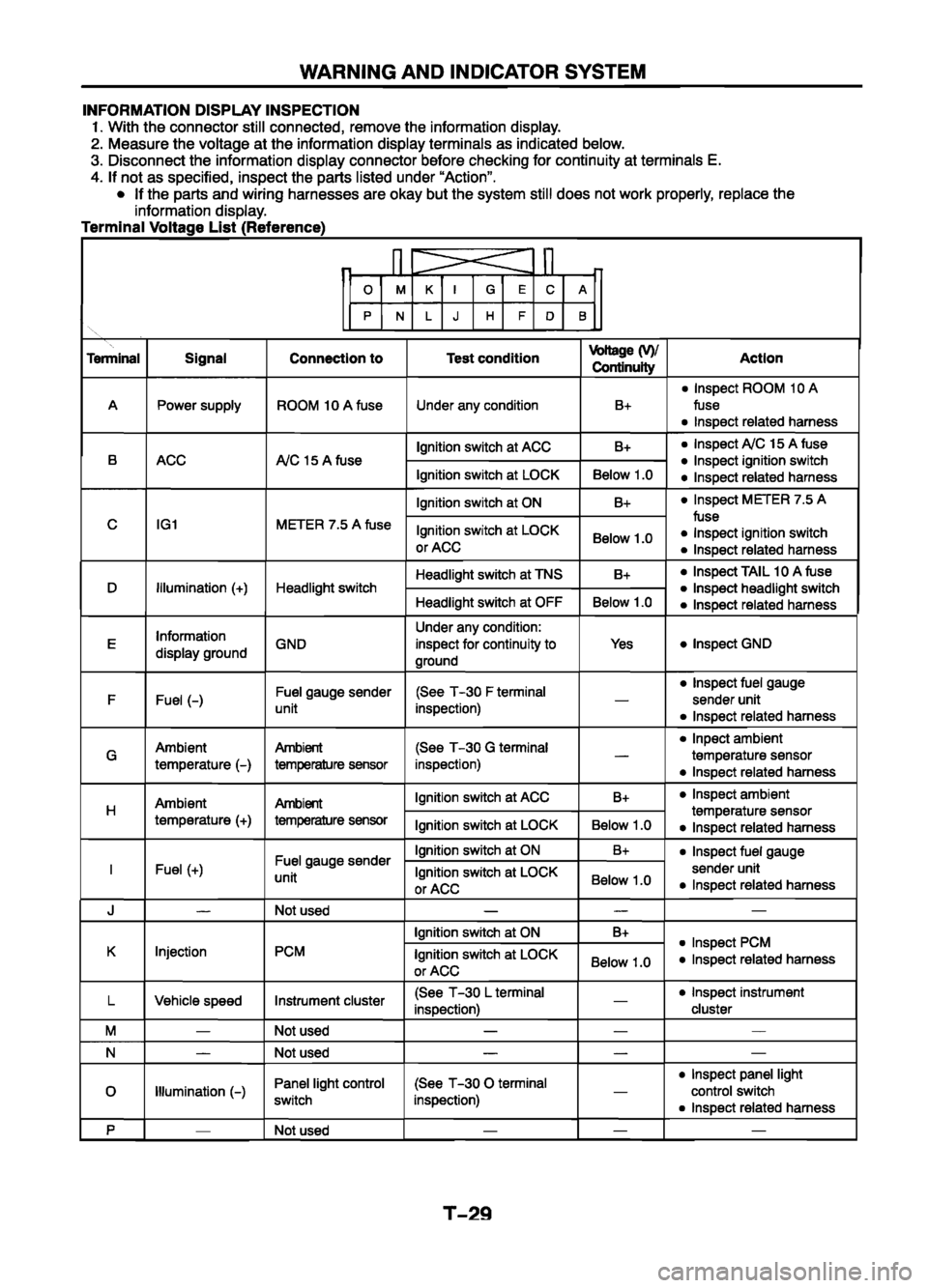 MAZDA 626 1999 Workshop Manual Suplement MAZDA 626 1999 Workshop Manual Suplement