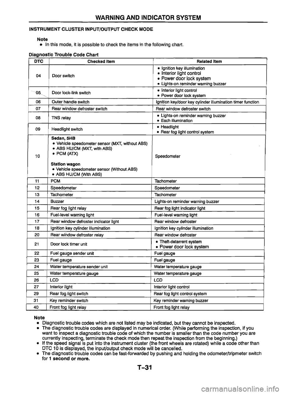 MAZDA 626 1999 Workshop Manual Suplement MAZDA 626 1999 Workshop Manual Suplement