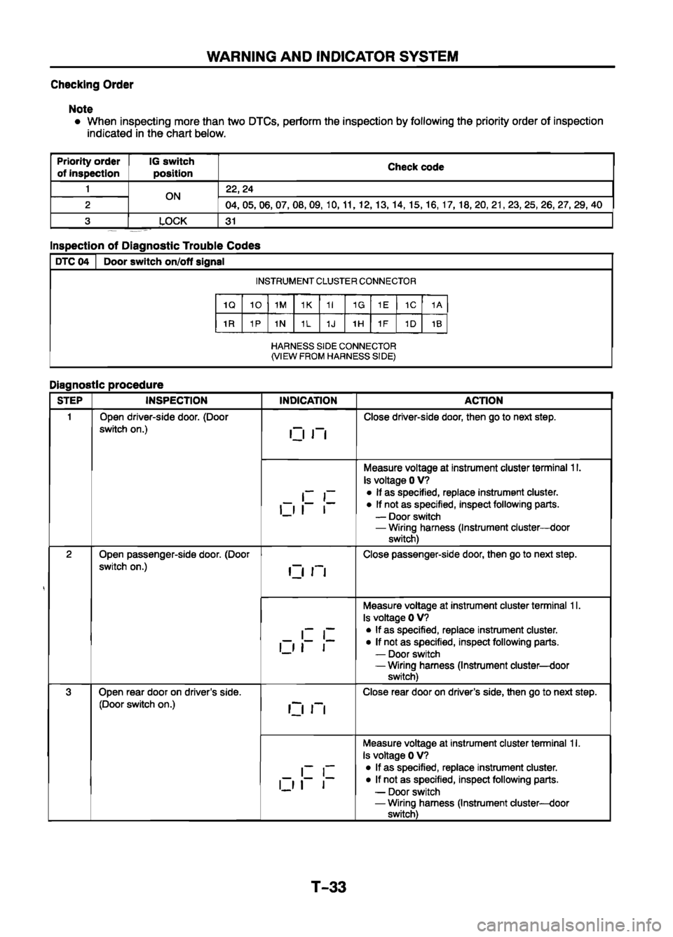 MAZDA 626 1999 Workshop Manual Suplement MAZDA 626 1999 Workshop Manual Suplement