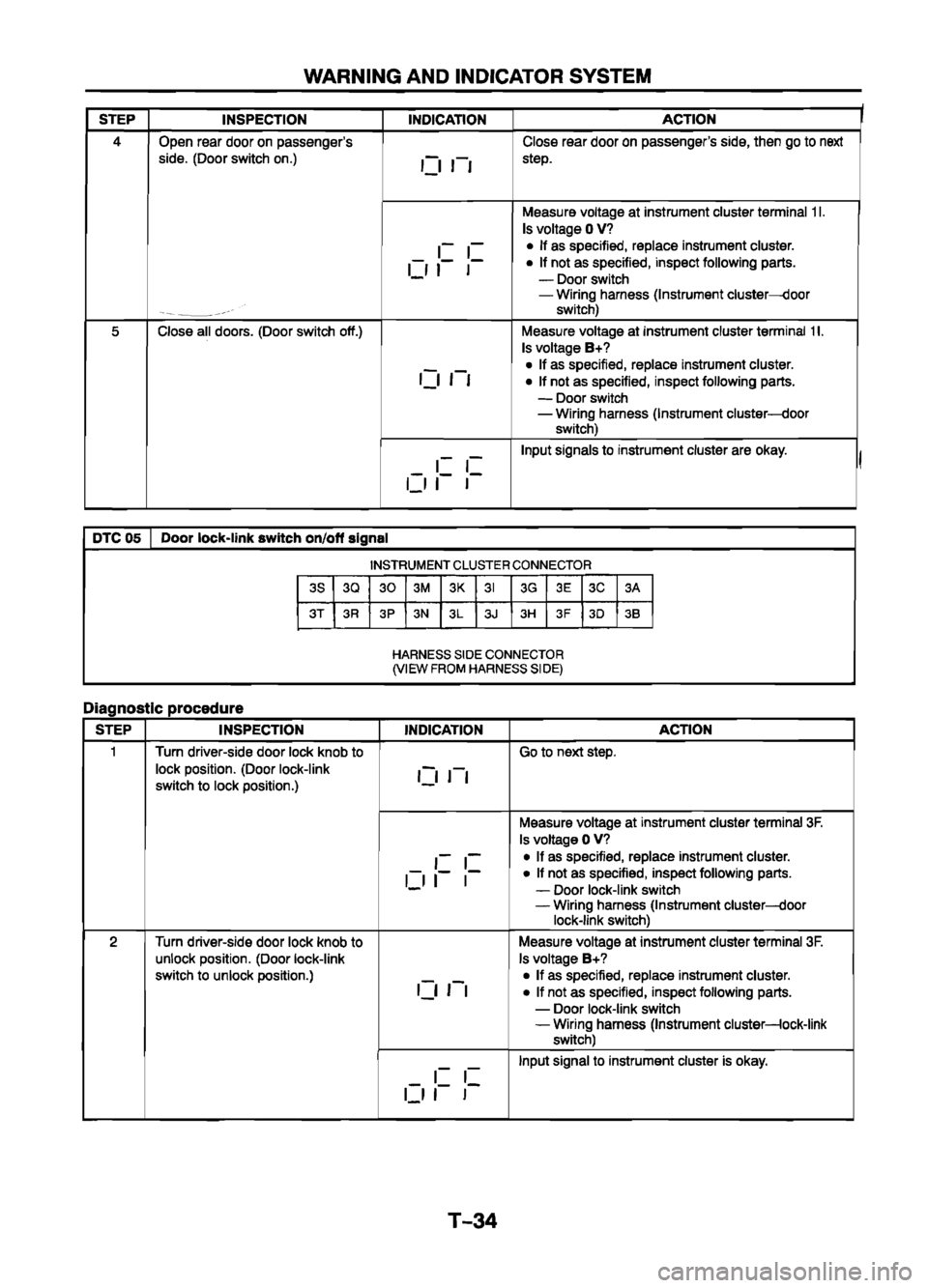 MAZDA 626 1999 Workshop Manual Suplement MAZDA 626 1999 Workshop Manual Suplement