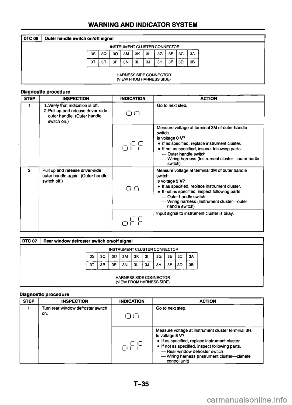 MAZDA 626 1999 Workshop Manual Suplement MAZDA 626 1999 Workshop Manual Suplement