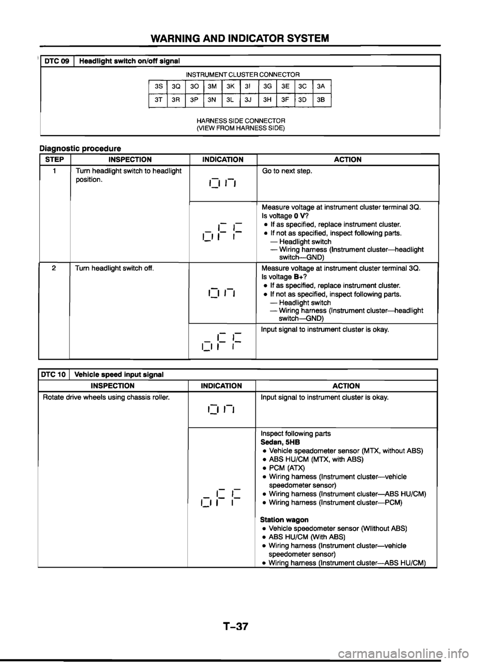 MAZDA 626 1999 Workshop Manual Suplement MAZDA 626 1999 Workshop Manual Suplement