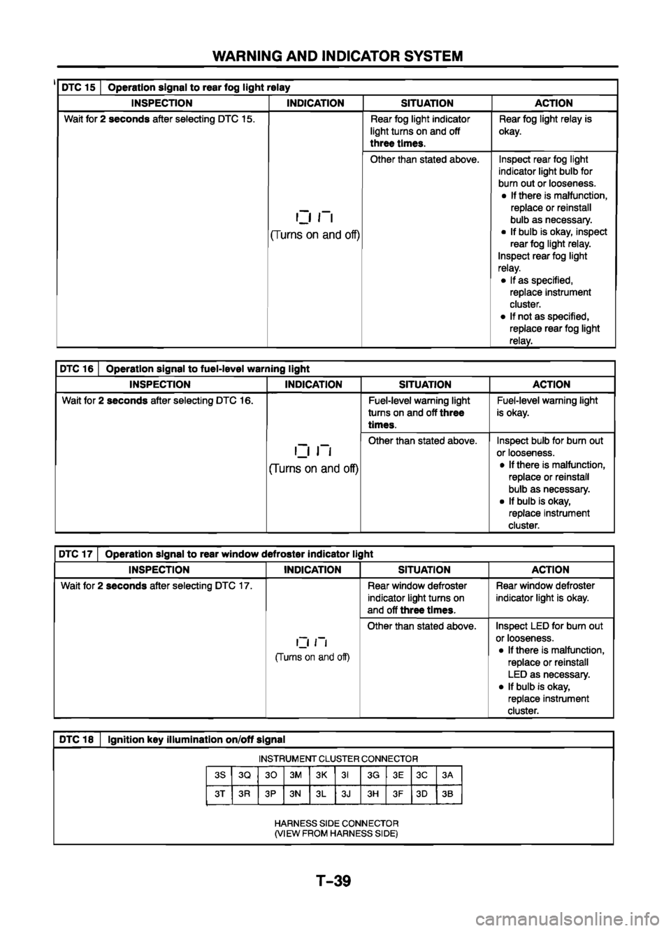 MAZDA 626 1999 Workshop Manual Suplement MAZDA 626 1999 Workshop Manual Suplement