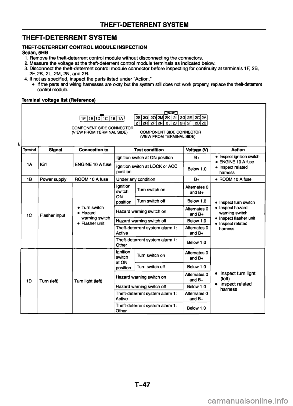 MAZDA 626 1999 Workshop Manual Suplement MAZDA 626 1999 Workshop Manual Suplement
