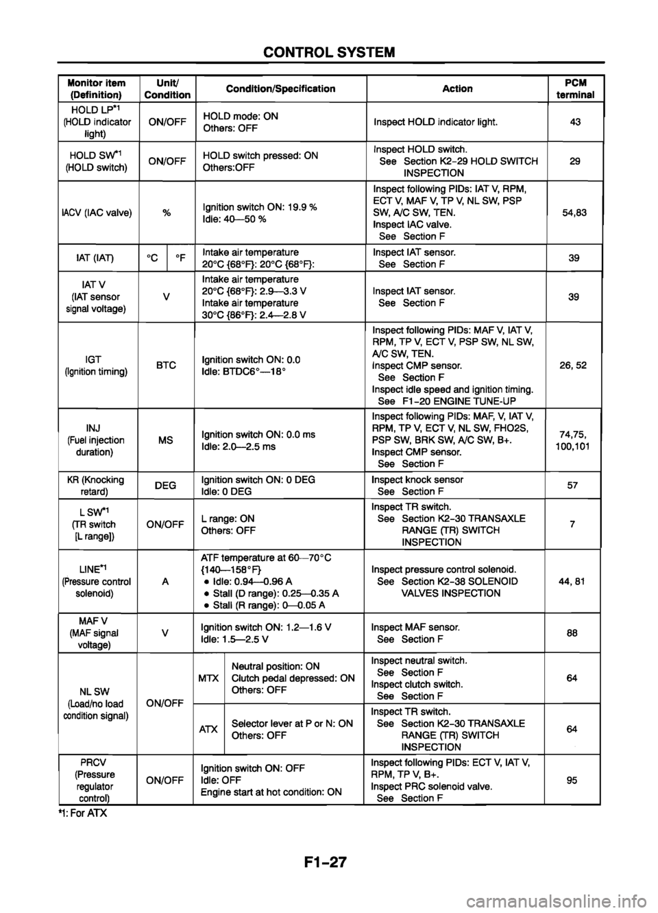 MAZDA 626 1999 Suplement Service Manual MAZDA 626 1999 Suplement Service Manual