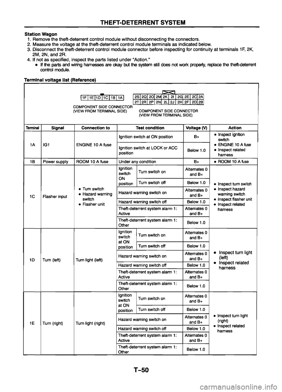MAZDA 626 1999 Workshop Manual Suplement MAZDA 626 1999 Workshop Manual Suplement