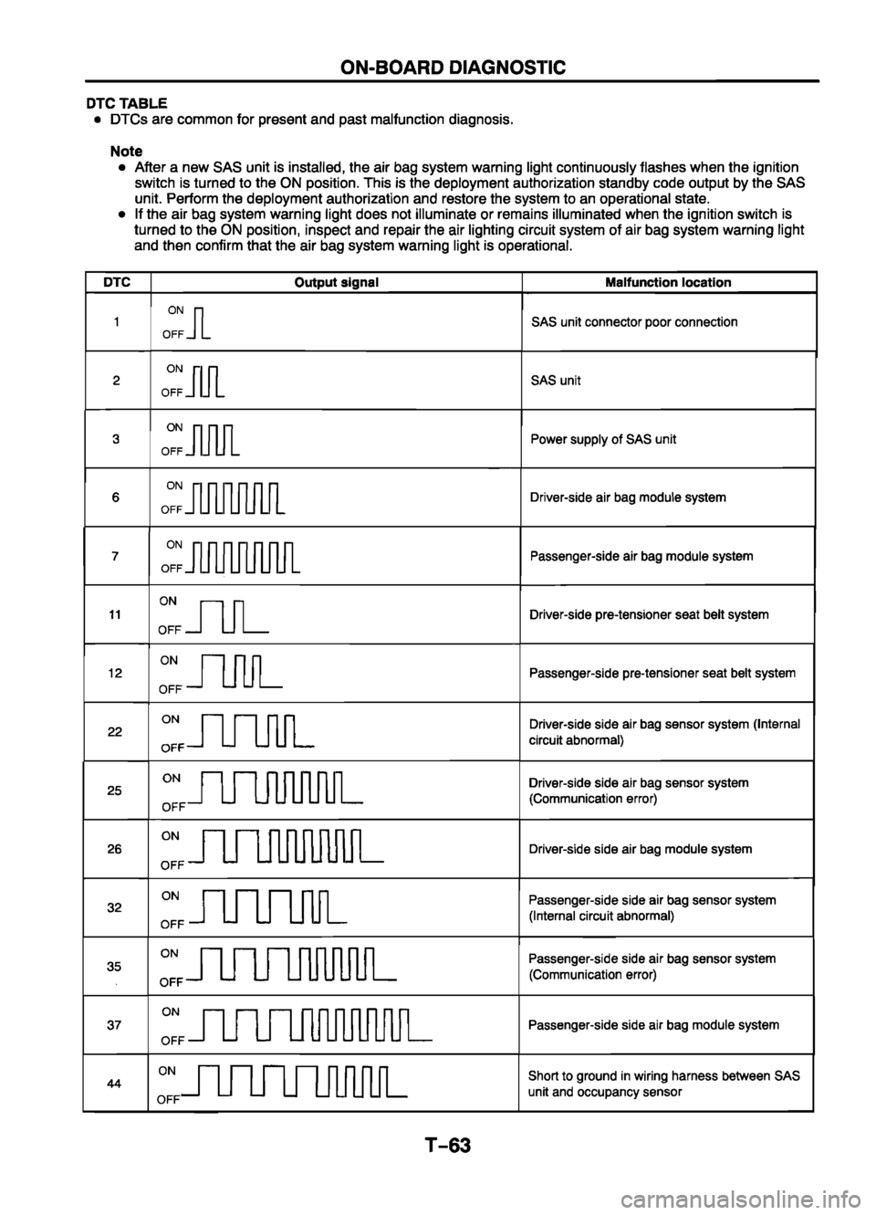 MAZDA 626 1999 Workshop Manual Suplement MAZDA 626 1999 Workshop Manual Suplement