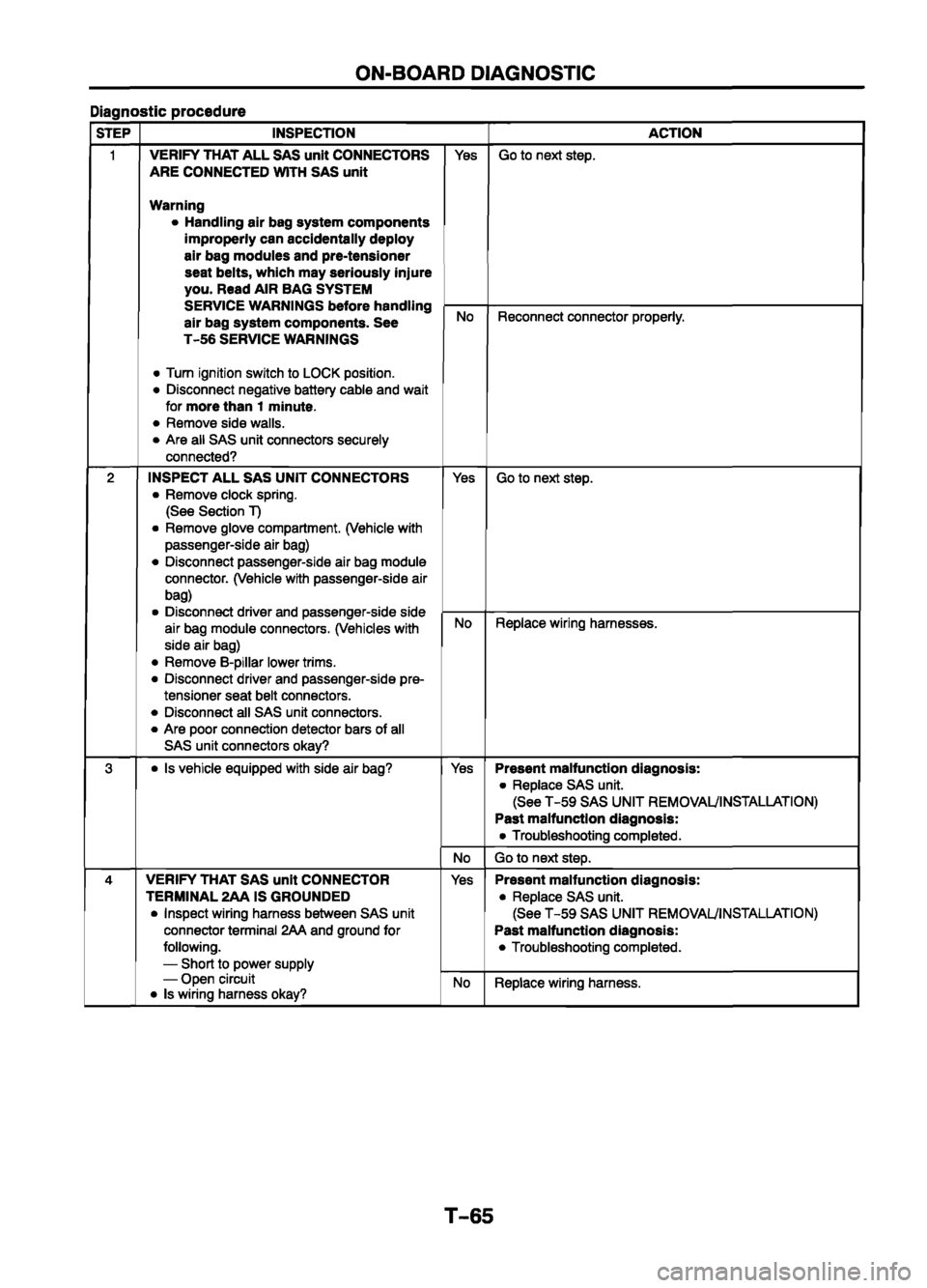 MAZDA 626 1999 Workshop Manual Suplement MAZDA 626 1999 Workshop Manual Suplement