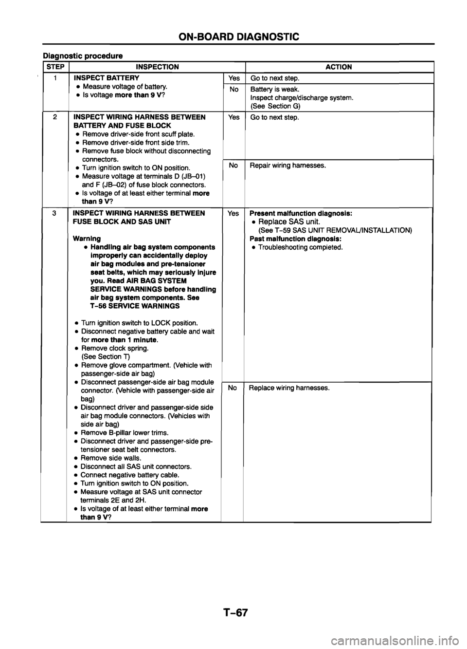 MAZDA 626 1999 Workshop Manual Suplement MAZDA 626 1999 Workshop Manual Suplement