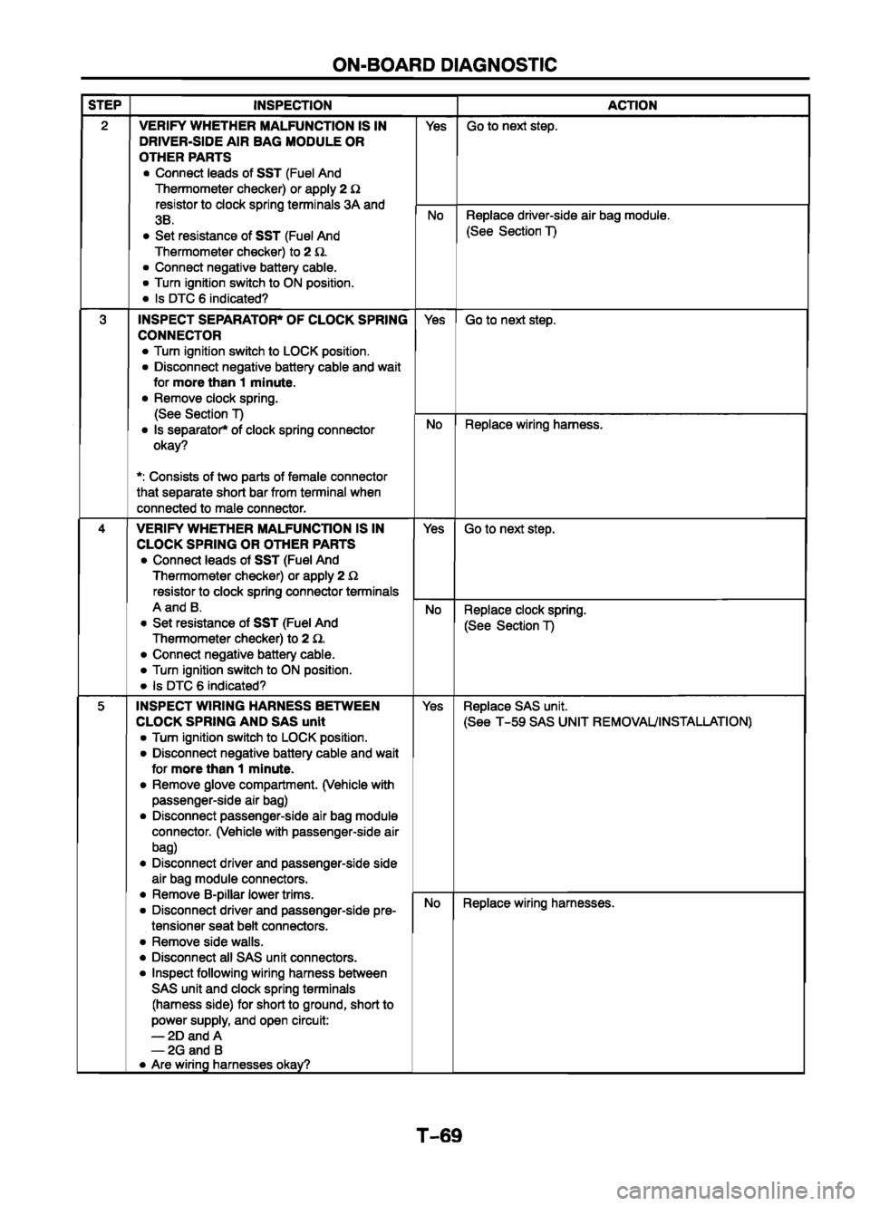 MAZDA 626 1999  Workshop Manual Suplement 