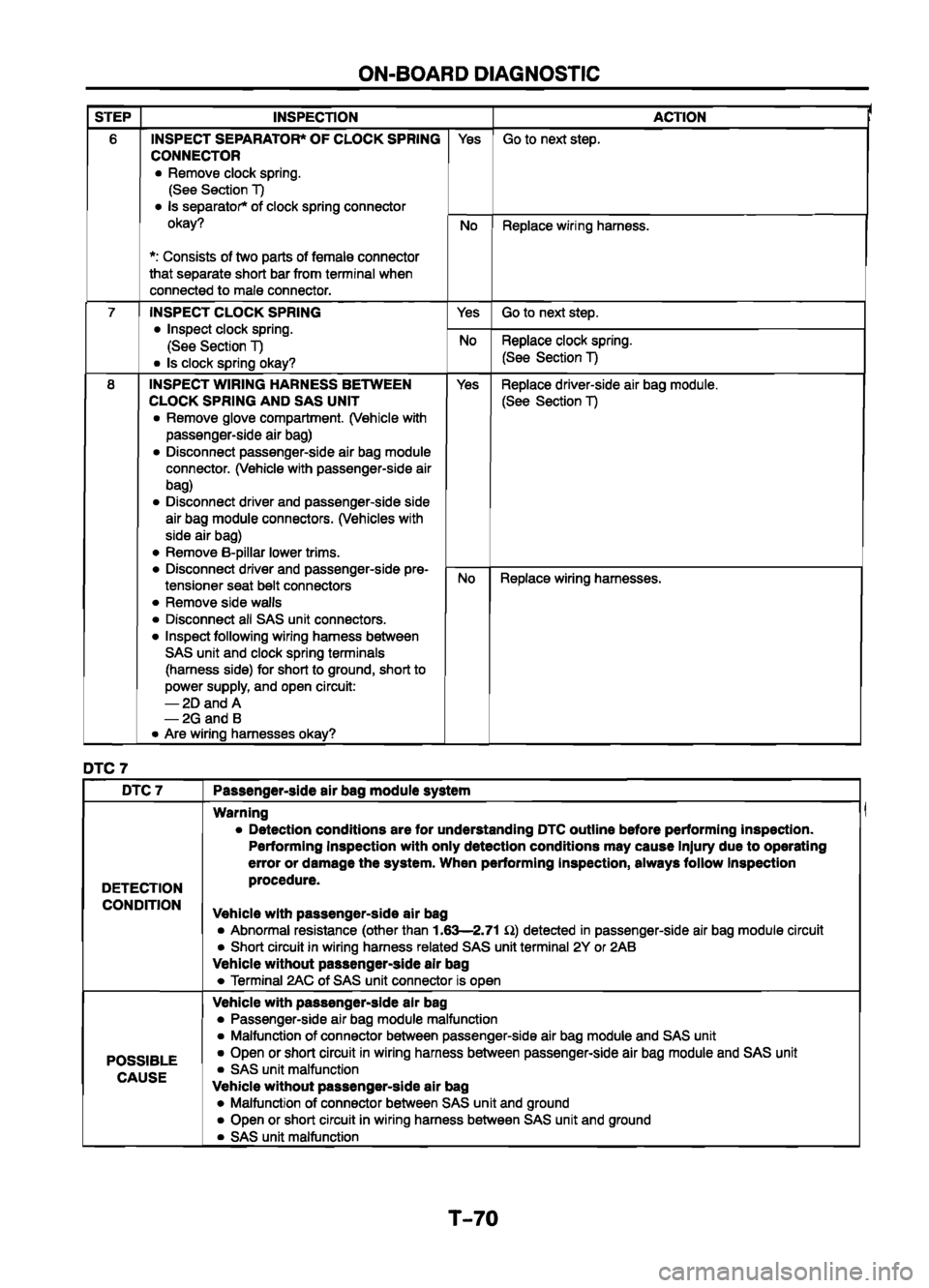 MAZDA 626 1999  Workshop Manual Suplement 