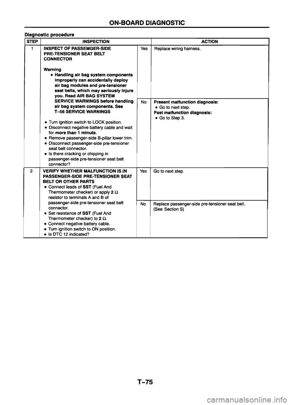 MAZDA 626 1999  Workshop Manual Suplement 