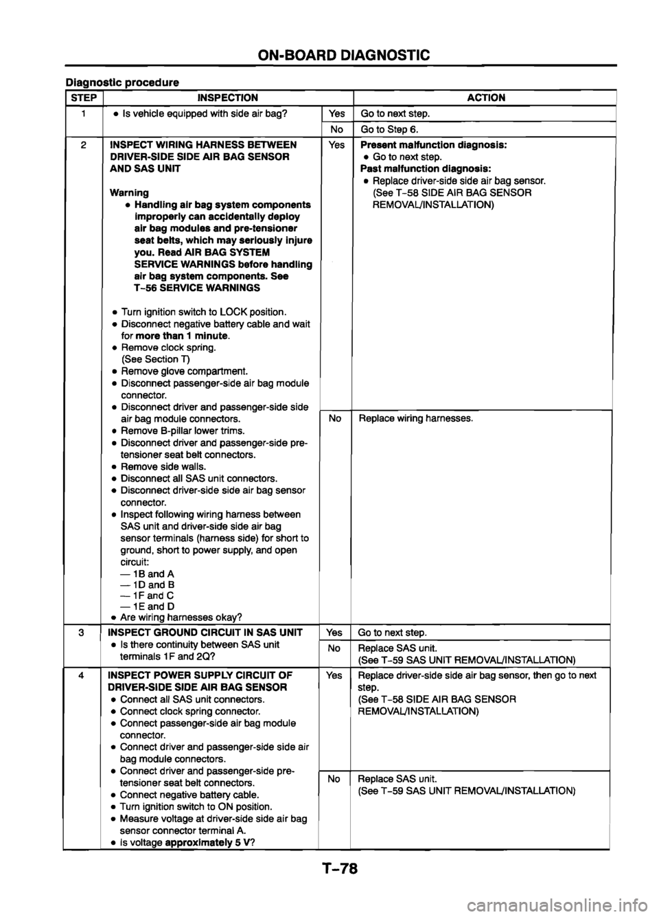 MAZDA 626 1999  Workshop Manual Suplement 