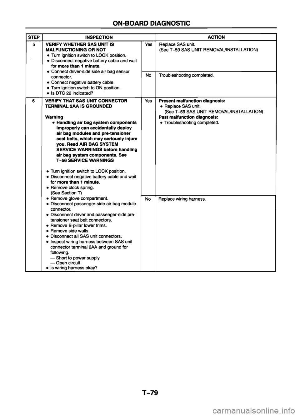 MAZDA 626 1999 Workshop Manual Suplement MAZDA 626 1999 Workshop Manual Suplement